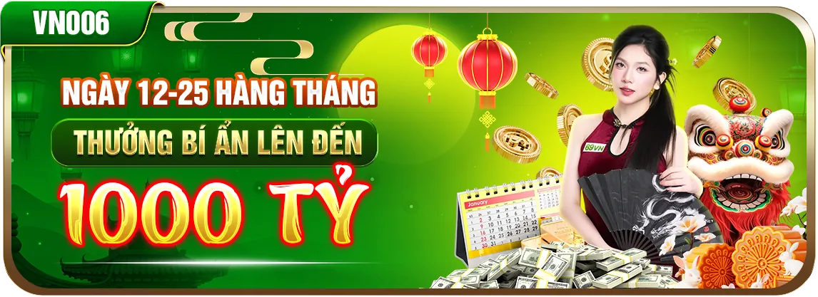 Minh họa các cấp độ VIP của game 789.club
